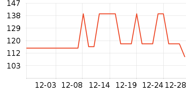 ��ľ��п���ʷ�۸�