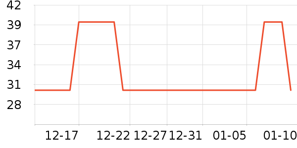 �������𻤷���/��Ĥ/������Ʒ��ʷ�۸�