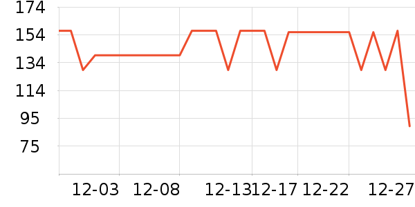 361���˶�Ь��ʷ�۸�