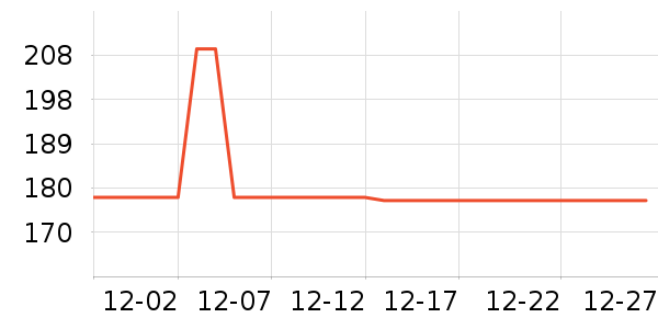 ��ӡ��Ʒ��Ʒ���� ��ʷ�۸�