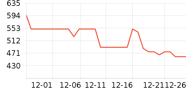 ������������ʷ�۸�