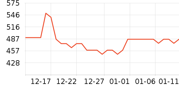 ������������ʷ�۸�