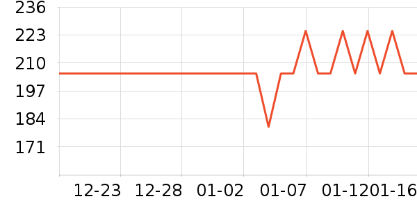 ������ʪ��ʷ�۸�