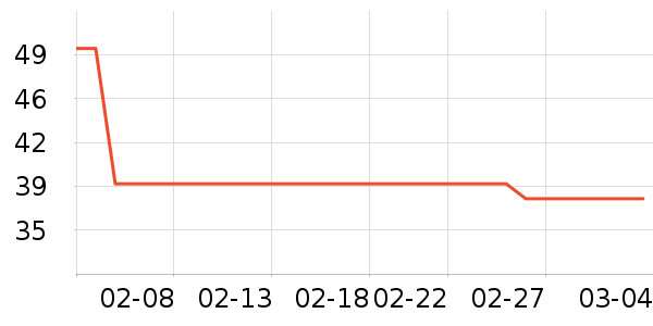 ��Ȼ����Ĥ������ʷ�۸�