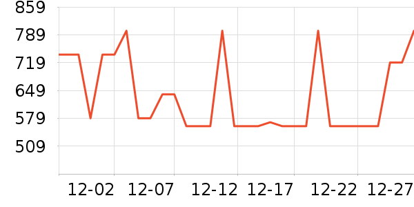 ��˾�����޷���ʷ�۸�