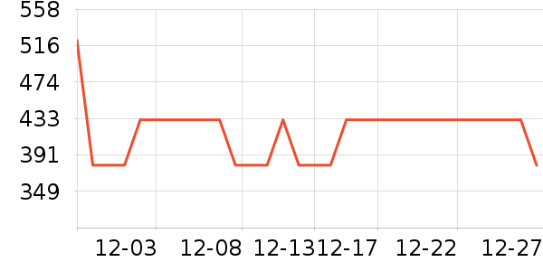 �������˶�Ь��ʷ�۸�