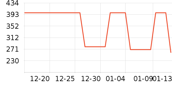 ��������Һ��˪��ʷ�۸�