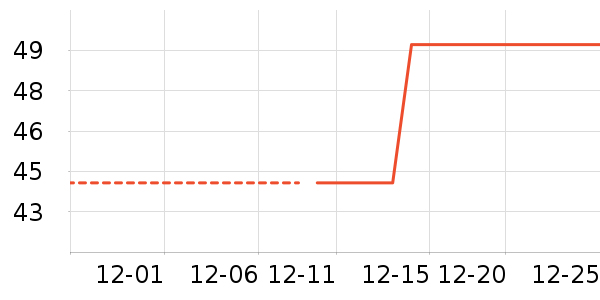 MPPMCK��ݮ��ʷ�۸�