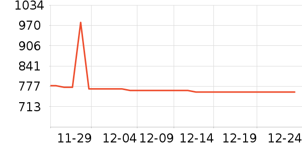 ��ľ/ƴ����ʷ�۸�