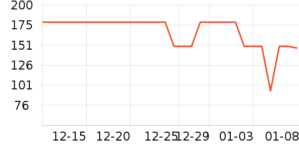 ħ������������ʷ�۸�