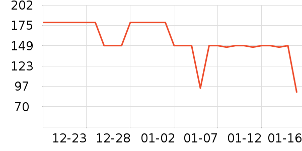 ����������ʷ�۸�