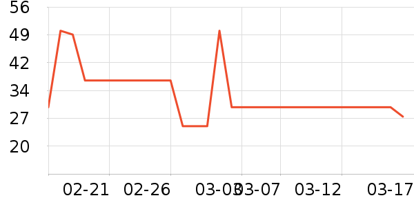 ����Ʒ�ƶ�ͯ����/������ʷ�۸�