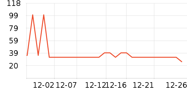 ��С±����Ʒ��ʷ�۸�