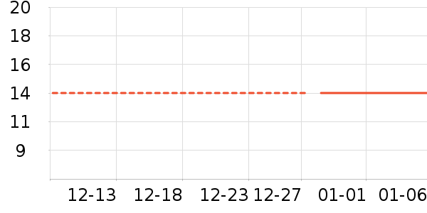 ����������������ʷ�۸�