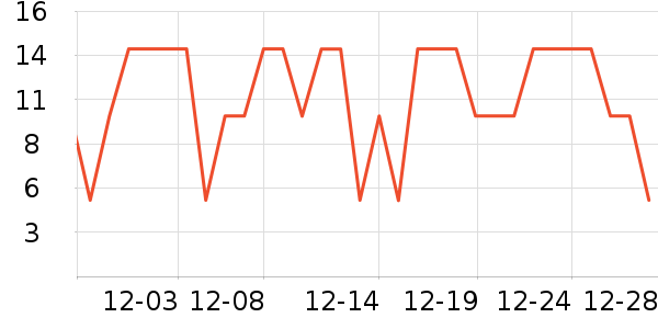 ����Ʒ�Ʋ;���װ��ʷ�۸�