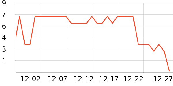 ����Ʒ������������Ʒ��ʷ�۸�