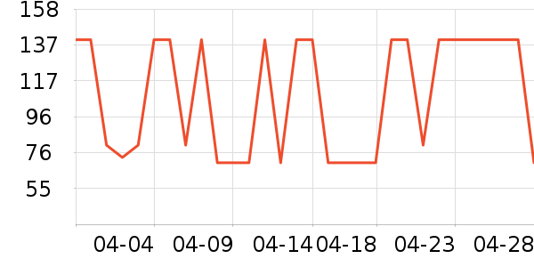 ����Ժ����ʷ�۸�