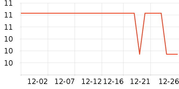 ������ʷ�۸�