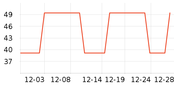 ��ľ������ѩ����ʷ�۸�