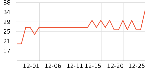 ����Ʒ�ƹ�����ʷ�۸�