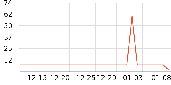 �б�è��ʳ��ʷ�۸�