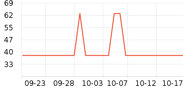 ��ɡ/�����ʷ�۸�