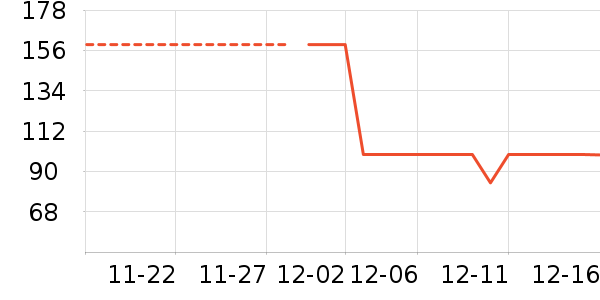 ħ������ʷ�۸�