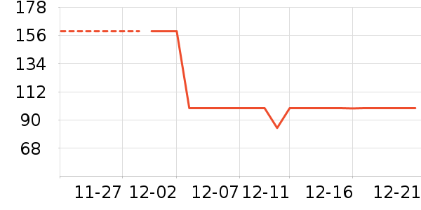 ħ���ͼ�����ʷ�۸�