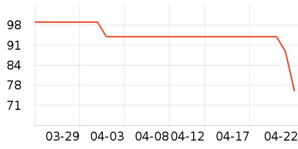 ħ���ͼ�����ʷ�۸�