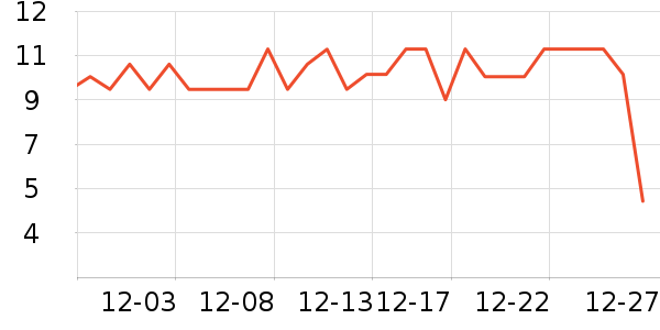 ����Ʒ�ƹ���ʳ��ʷ�۸�