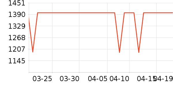 ������ˮ����ʷ�۸�