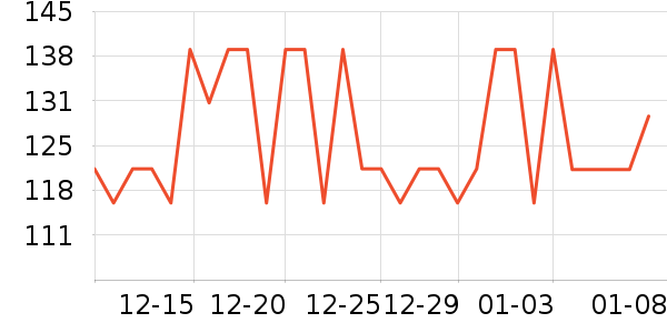 ����̶�׾���ʷ�۸�