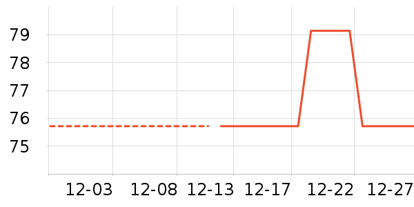 ����������ʷ�۸�