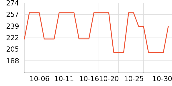USB�����ܱ���ʷ�۸�