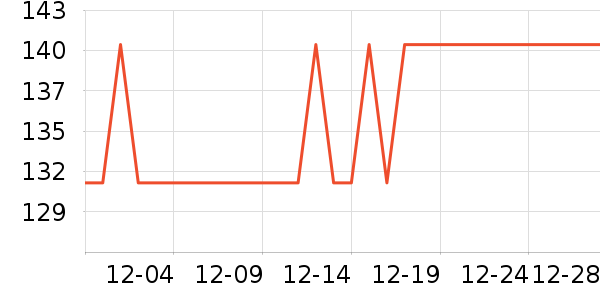 ����Ʒ�ƶ�ͯ�Ҿ���ʷ�۸�