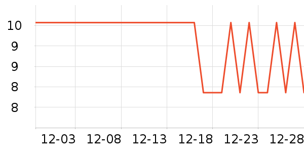 ����Ʒ�ƾ��������ʷ�۸�