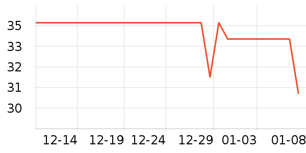 С���ɴ�����Ʒ��ʷ�۸�