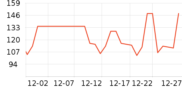 һ�Ų��ú����ʷ�۸�