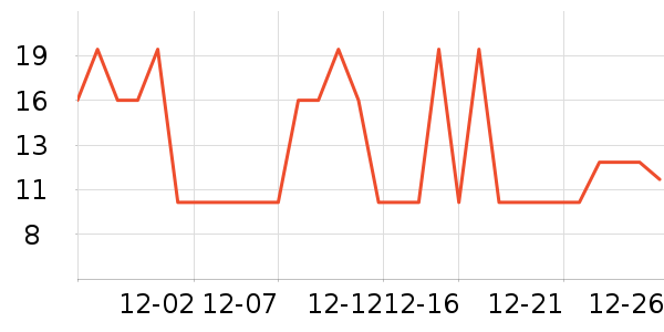 ��Ծ  HAIYUESEALT����������ʷ�۸�