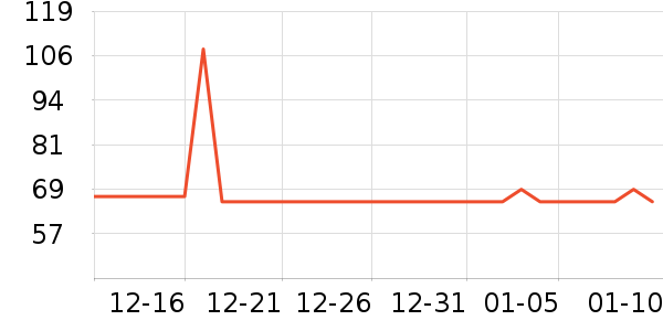 �ﱦ����ʪ��ʷ�۸�