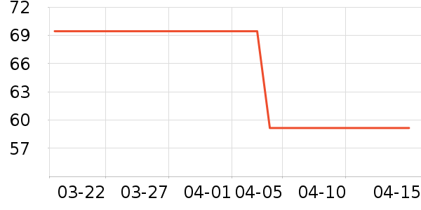 ���������������/��ͯ������ʷ�۸�