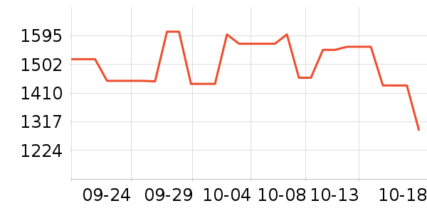 SKG��Ħ��/��Ħ����ʷ�۸�