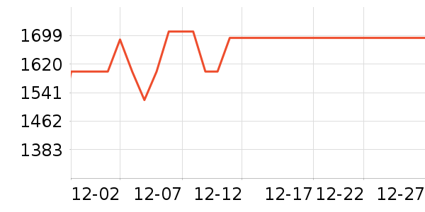 SKG��Ħ��/��Ħ����ʷ�۸�