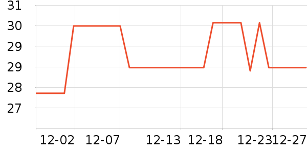 ��������ë��/������ʷ�۸�