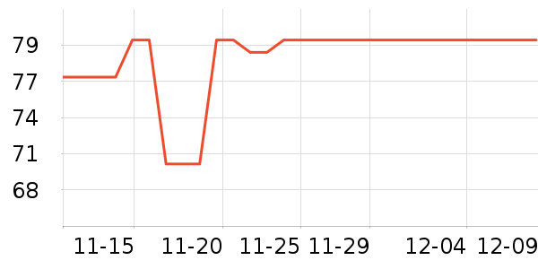 361��Ӿ����ʷ�۸�