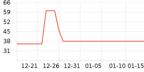 ���ش��ѹ�������ʷ�۸�