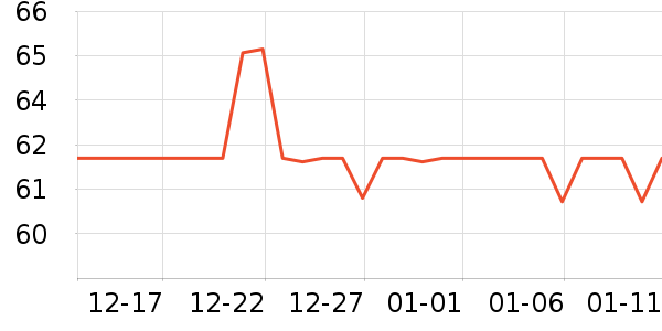 ѩ���㻤����װ��ʷ�۸�