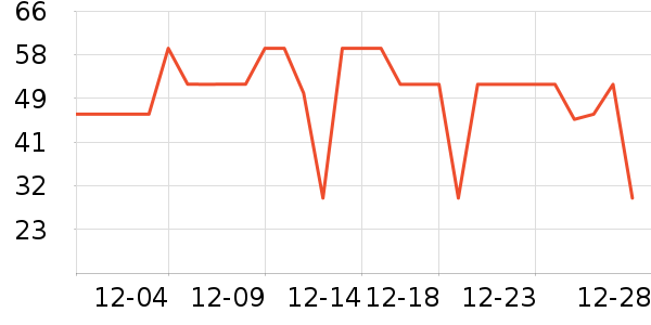 �������˱���/������ʷ�۸�