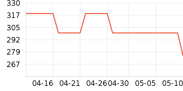 ����Ӿ����ʷ�۸�