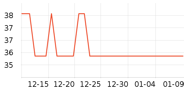 ʩ�ͱ���������ʷ�۸�